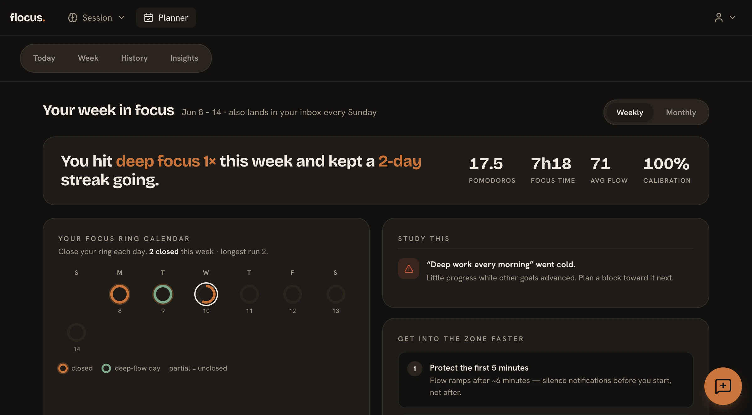 Flocus monthly recap summarizing rings closed, streak length, completed goals, and focus totals